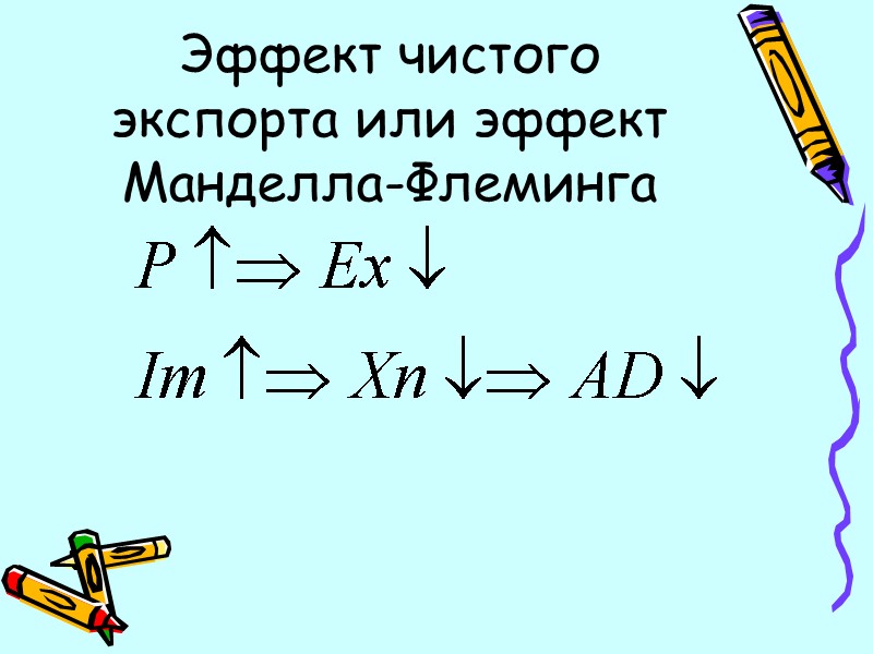 Эффект чистого экспорта или эффект Манделла-Флеминга